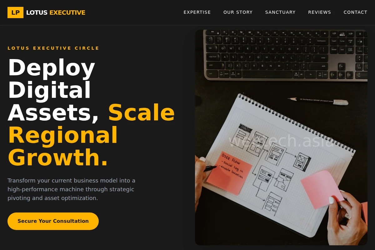 Pivot Business Plan